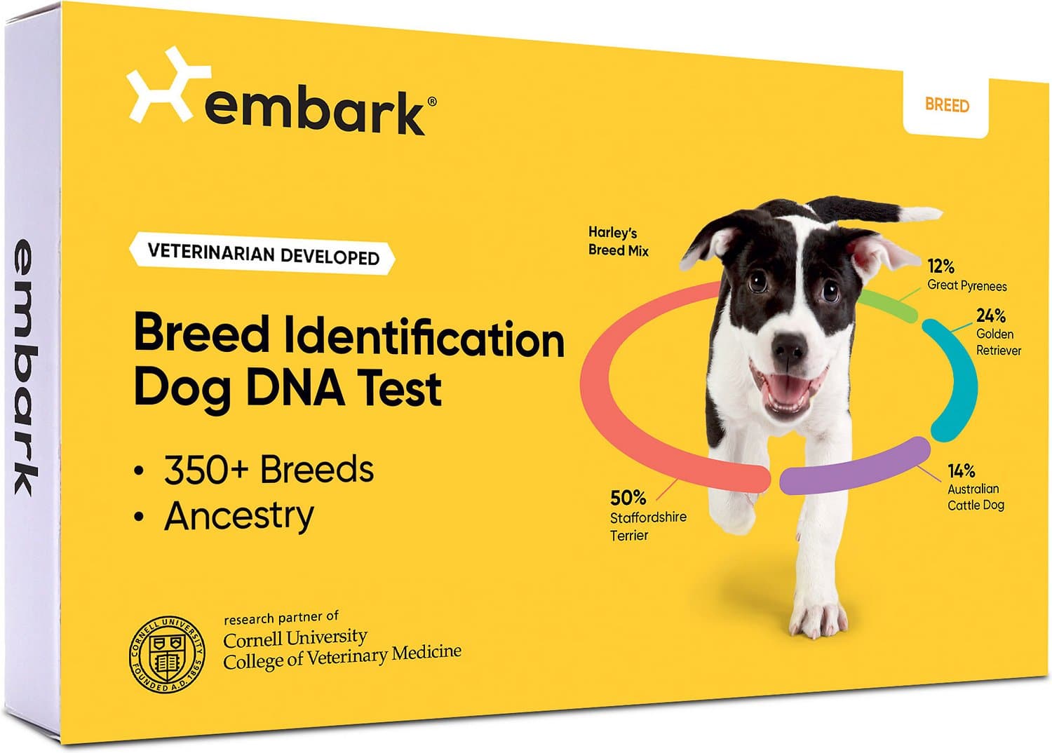 Embark Breed Identification